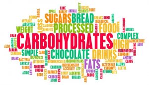 What are the Best Rich Foods in Carbohydrates?